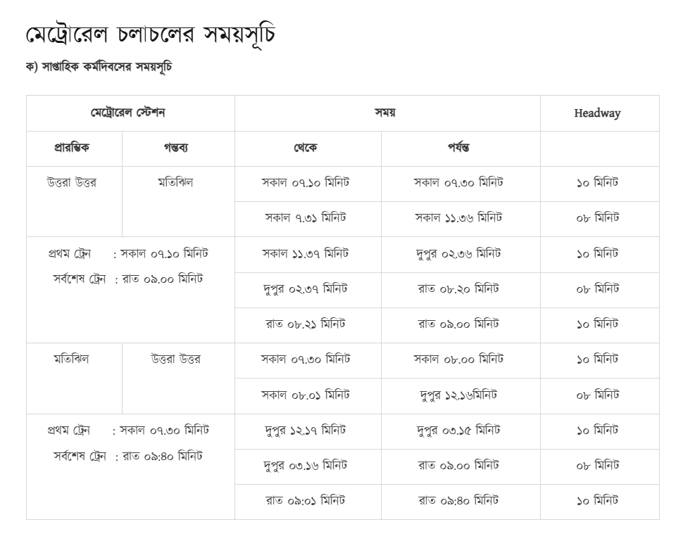 মেট্রো রেলের সময়সূচি